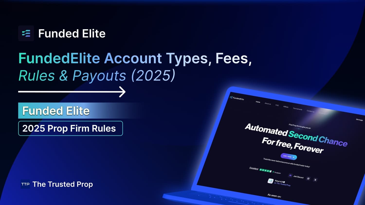 Thumbnail of FundedElite Account Types, Fees, Rules & Payouts (2025)